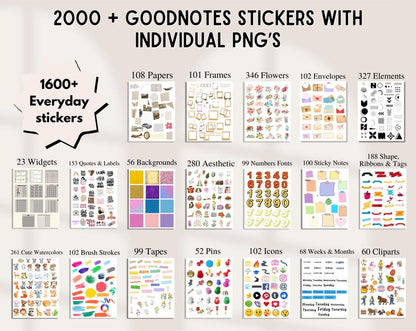 2026 Digital Planner (worth $18)